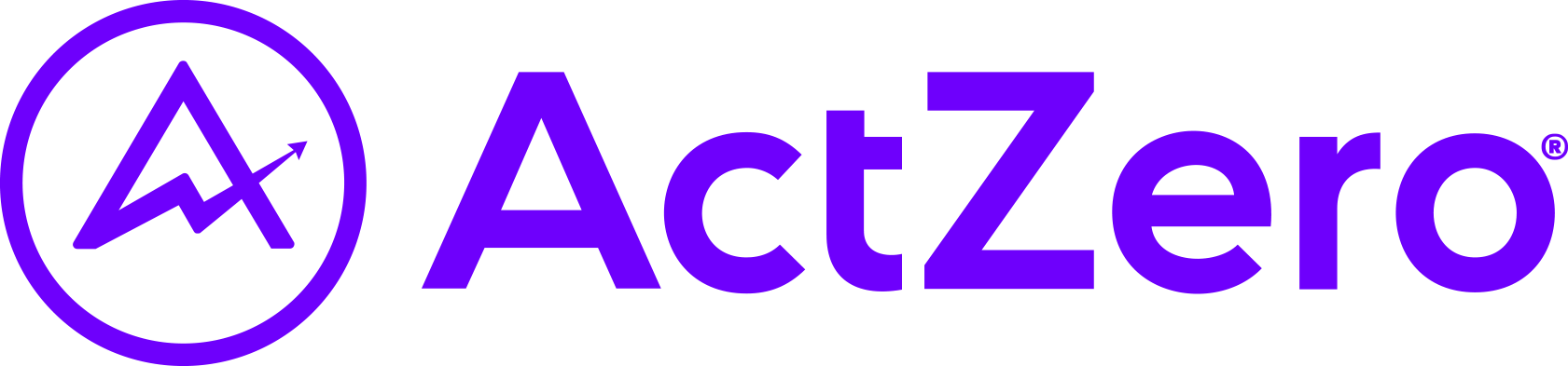 ActZero